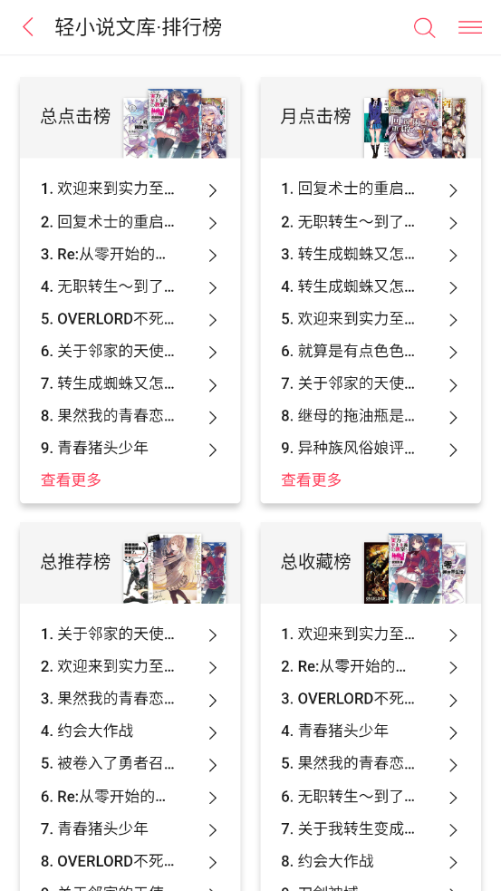 哔哩轻小说 网页版手机软件app截图