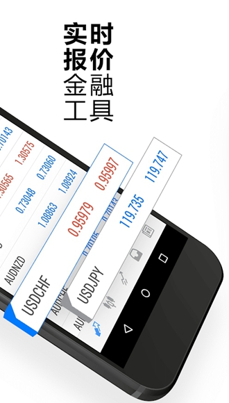 metatrader5 安卓版手机软件app截图
