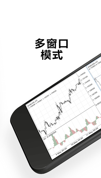 metatrader5 安卓版手机软件app截图