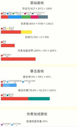 原神伤害可视化计算器手机软件app截图