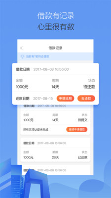 惠享借手机软件app截图