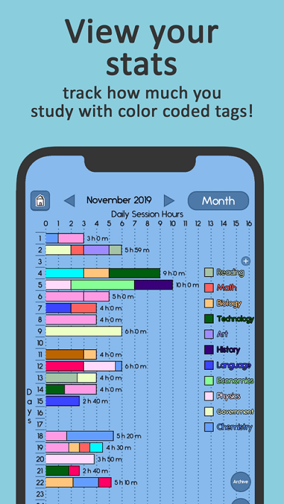 Study Bunny 中文版手机软件app截图