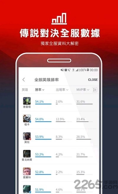 garena 中文版手机软件app截图