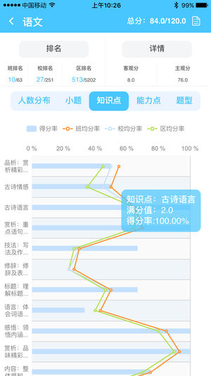 达美嘉 成绩查询入口手机软件app截图