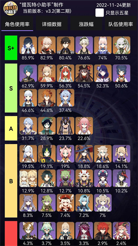 提瓦特小助手 最新版手机软件app截图