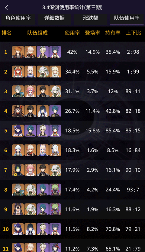 提瓦特小助手 手机版手机软件app截图