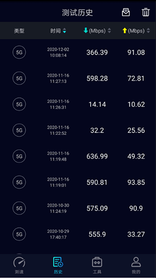 Speedtest5g 安卓版手机软件app截图