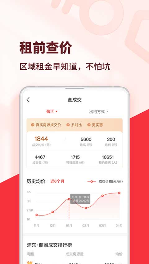 巴乐兔租房 app 下载手机软件app截图