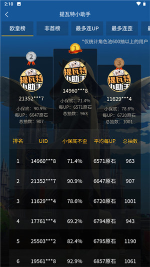 提瓦特小助手 app官方下载中文版手机软件app截图