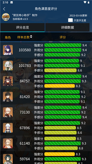 提瓦特小助手 app官方下载中文版手机软件app截图