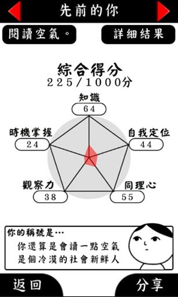 阅读空气2 手机版手游app截图