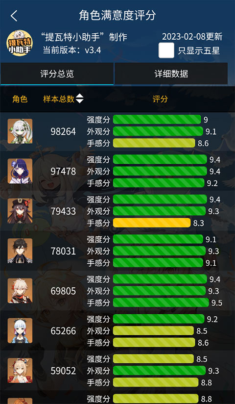 提瓦特小助手 官方版安卓版手机软件app截图