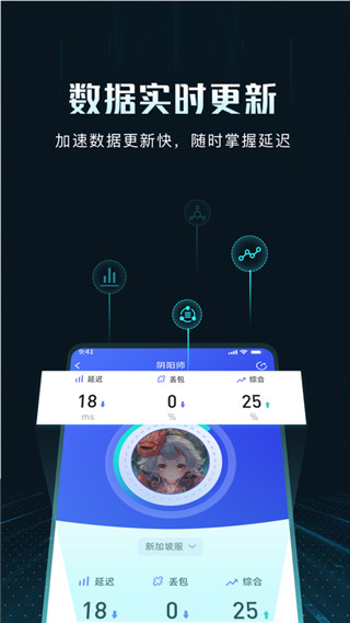 golink手游加速器 永久免费版手机软件app截图