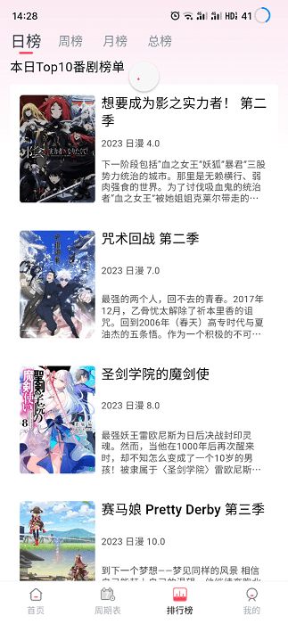 mutefun动漫 app最新版官方版本手机软件app截图
