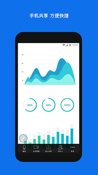 zoom 国际版手机软件app截图