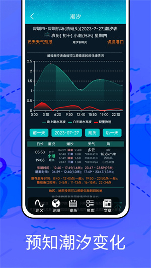 windy 最新版手机软件app截图