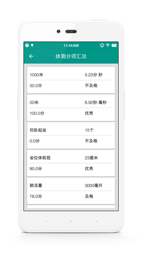 校味 最新版手机软件app截图