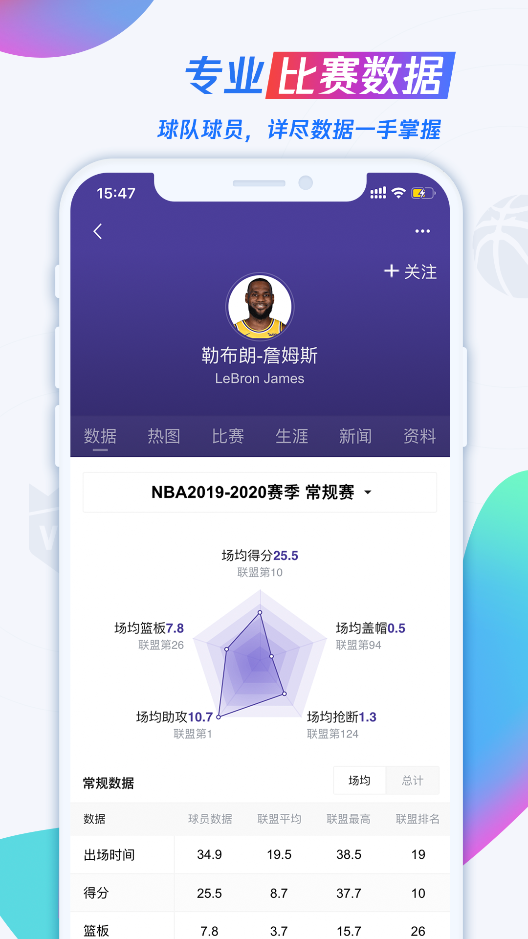 腾讯体育 下载安装最新版手机软件app截图