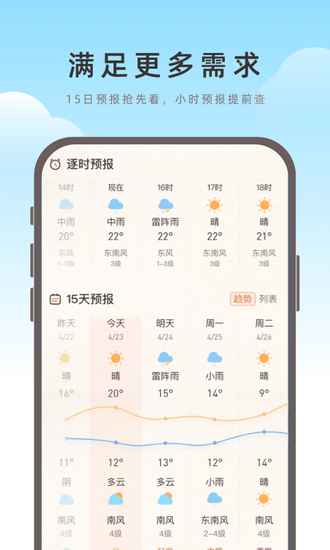 海鸥天气 无广告手机软件app截图