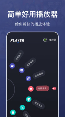 乐看视频 app下载官方版正版手机软件app截图