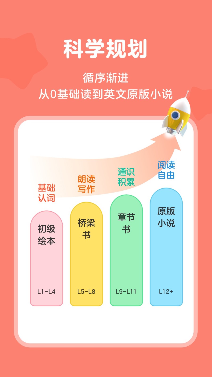 伴鱼阅读营手机软件app截图