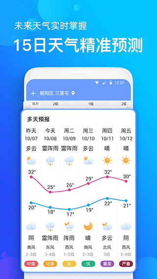 手机天气预报手机软件app截图