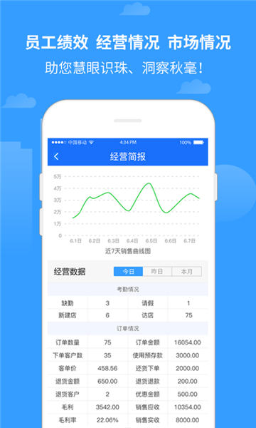 商单访销手机软件app截图