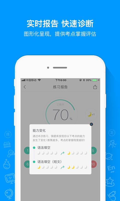 猿题库 最新版手机软件app截图