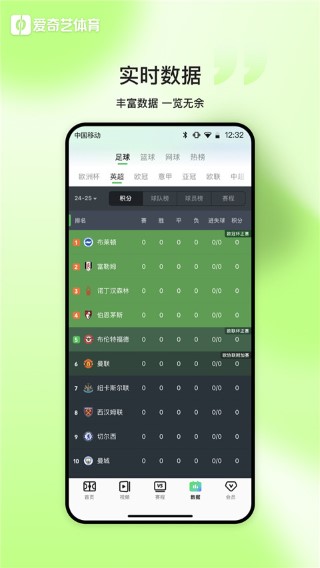 爱奇艺体育 手机版手机软件app截图