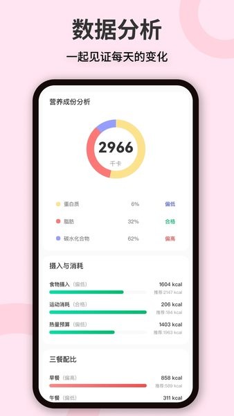 卡路里体重管理手机软件app截图