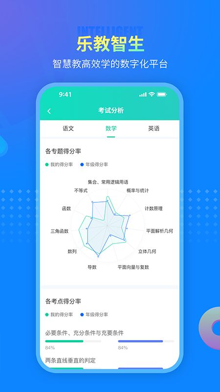 智卷星球手机软件app截图