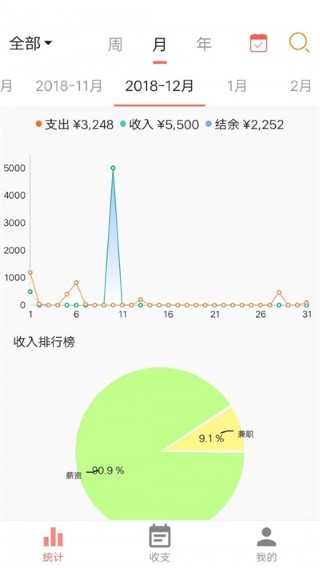 素雅记账 最新版手机软件app截图