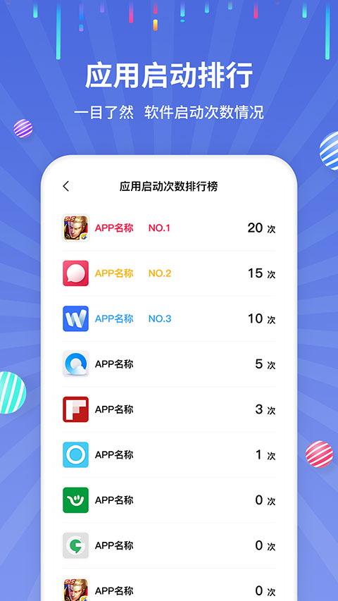 流量监控手机软件app截图