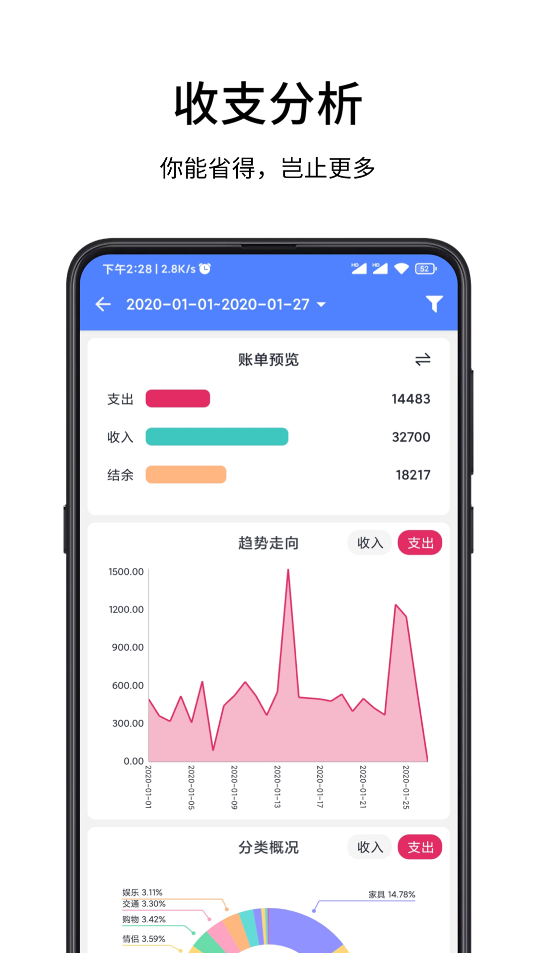 一羽记账手机软件app截图