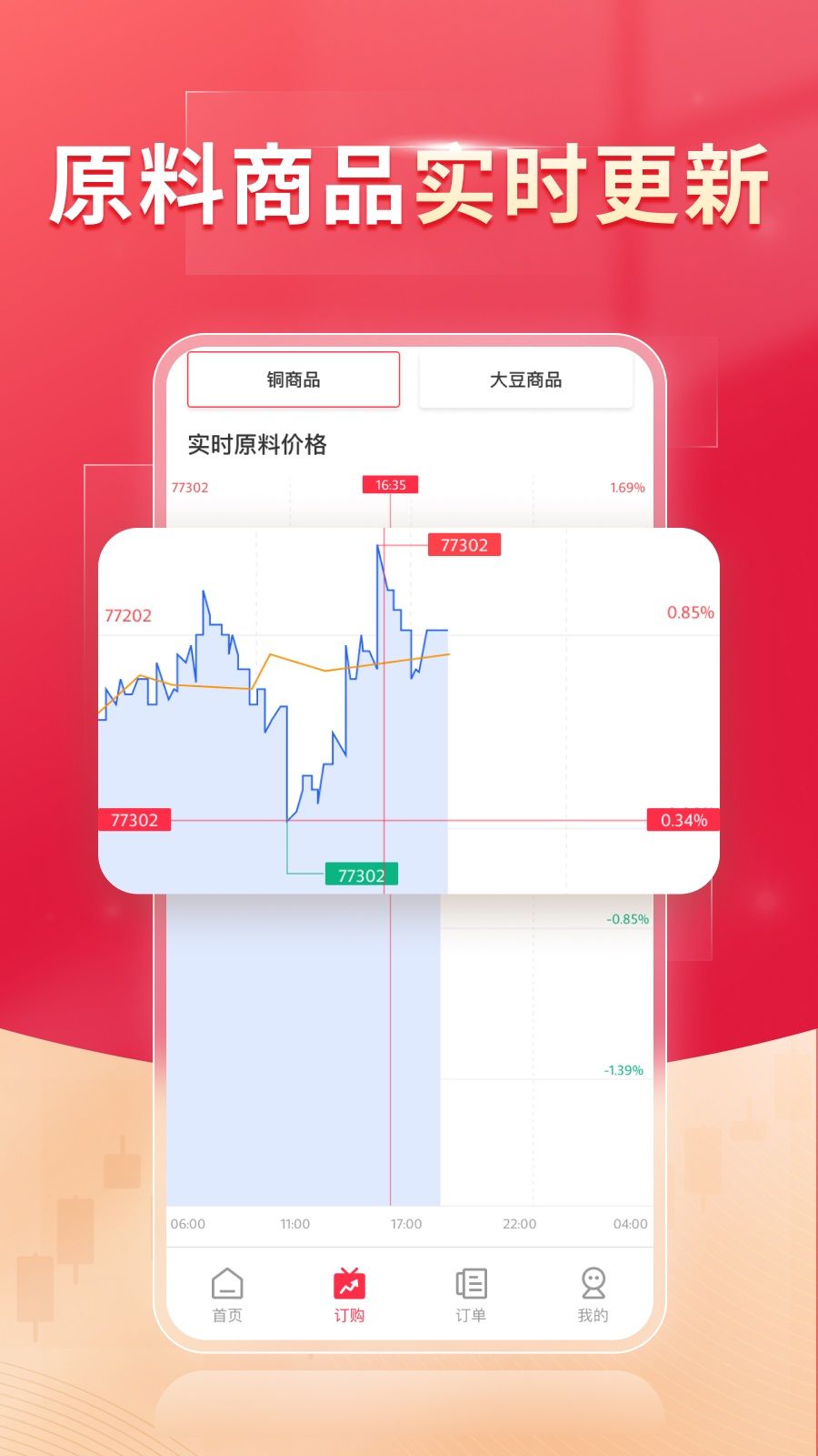 兴鑫淘金手机软件app截图