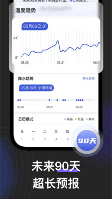 看天手机软件app截图