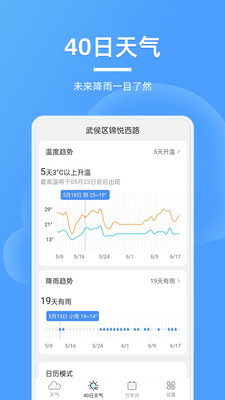 全能天气预报手机软件app截图