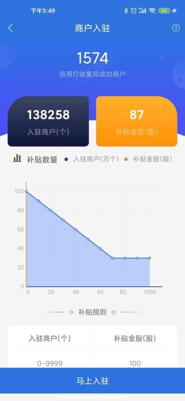 云账本 极速版手机软件app截图