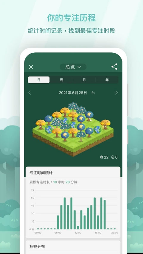 forest 专注森林中文版手机软件app截图