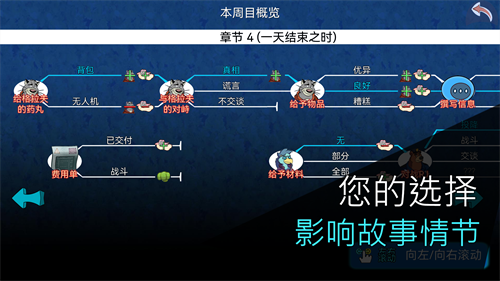 鳄鱼侦探布罗格 中文版手游app截图