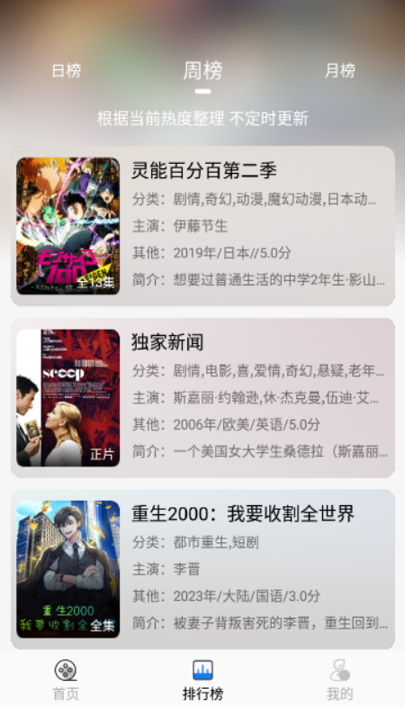 圣城影视 免费追剧app手机软件app截图