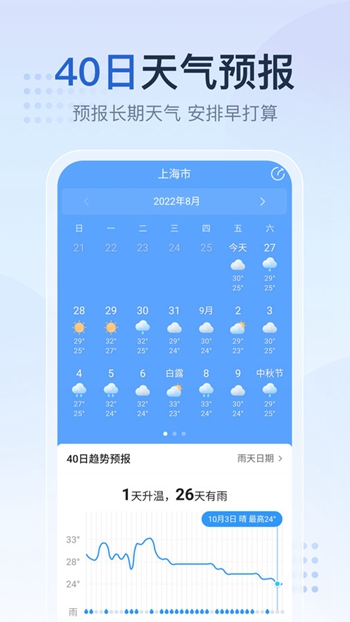 天气预报家手机软件app截图