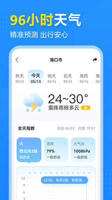 2345天气预报 免广告版手机软件app截图