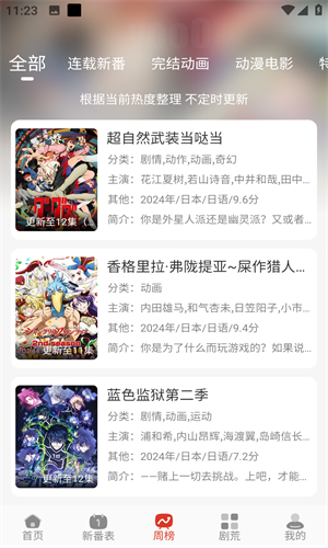 咕咕番 官方入门网手机软件app截图