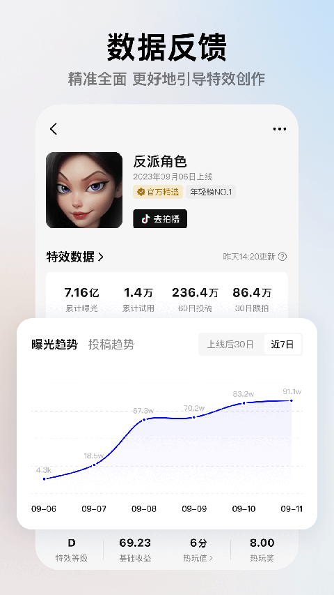 像塑 赚钱版手机软件app截图