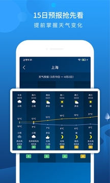 本地天气预报 下载无广告手机软件app截图