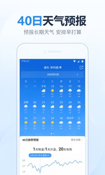 2345天气预报 15天免费下载手机软件app截图