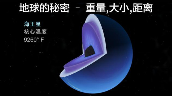 宇宙探索2 中文版手游app截图