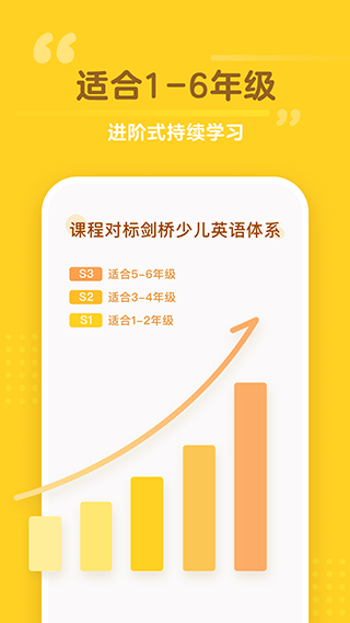 蛋糕英语手机软件app截图