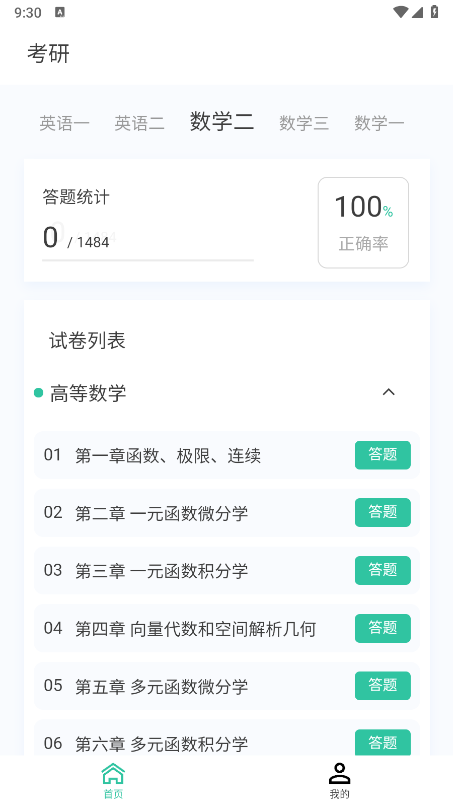 考研好资料手机软件app截图